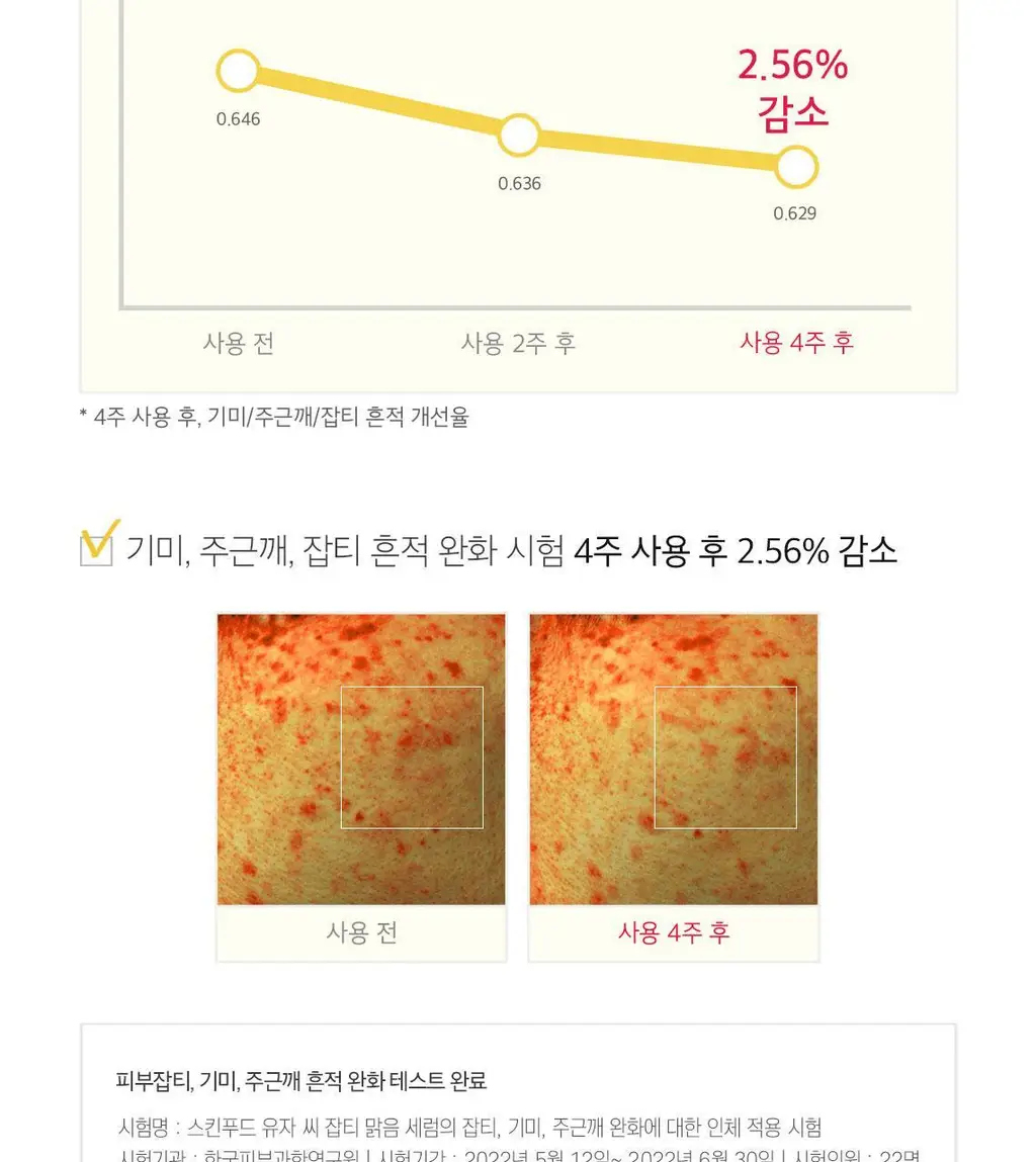 [비건/잡티케어] 스킨푸드 유자씨 잡티 맑음 세럼 50ml 상세페이지 7